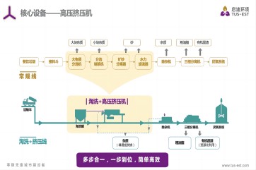 巅峰国际官网-相信品牌力量