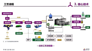 巅峰国际官网-相信品牌力量